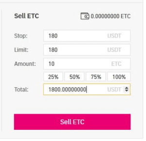 Binance trading guide for Novice Traders