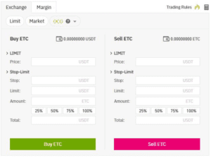 Binance trading guide for Novice Traders