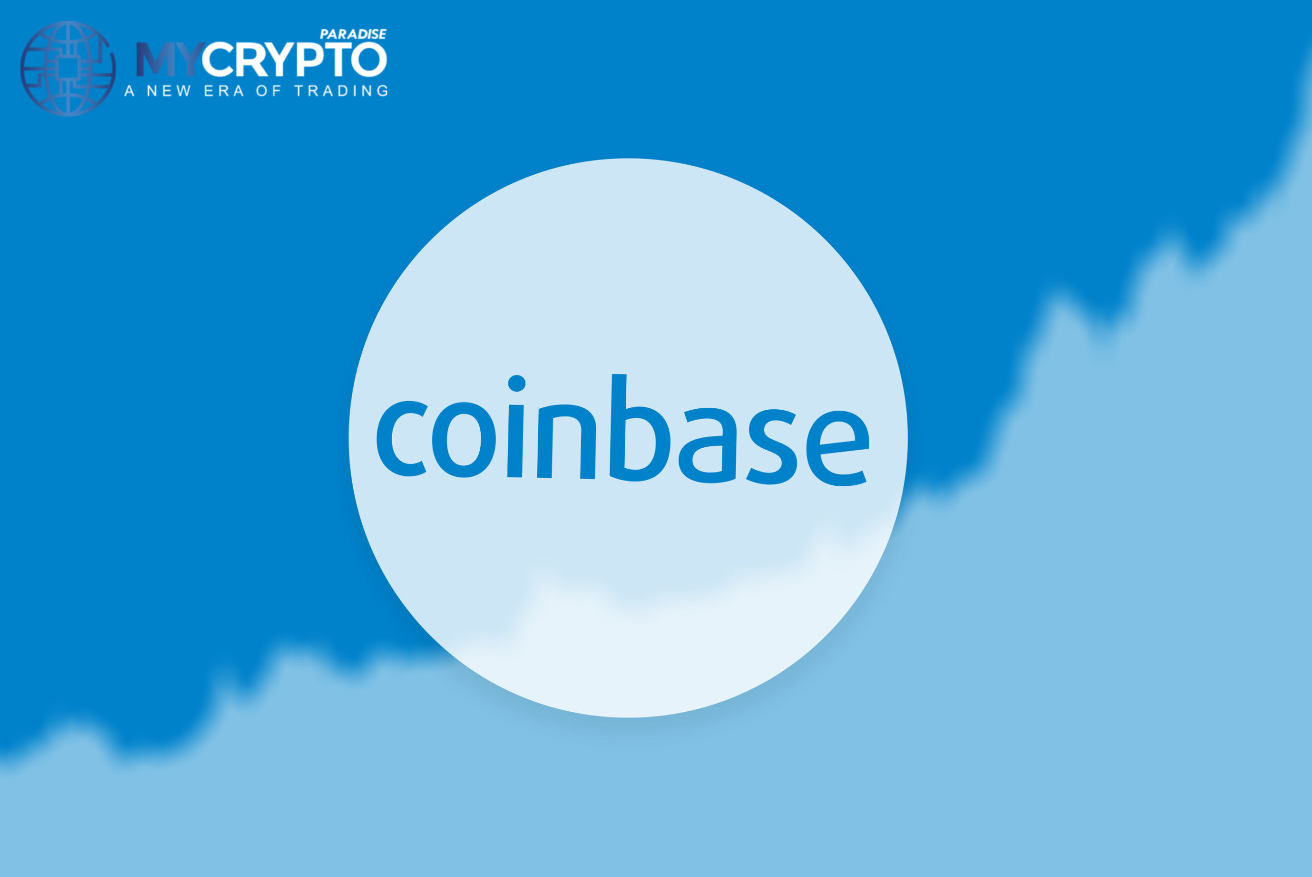 Coinbase Market Capitalization