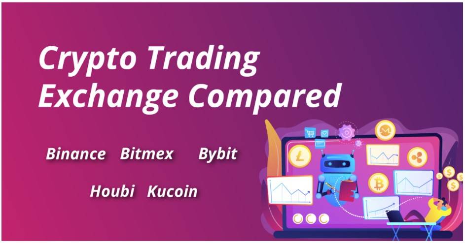 crypto exchange binance