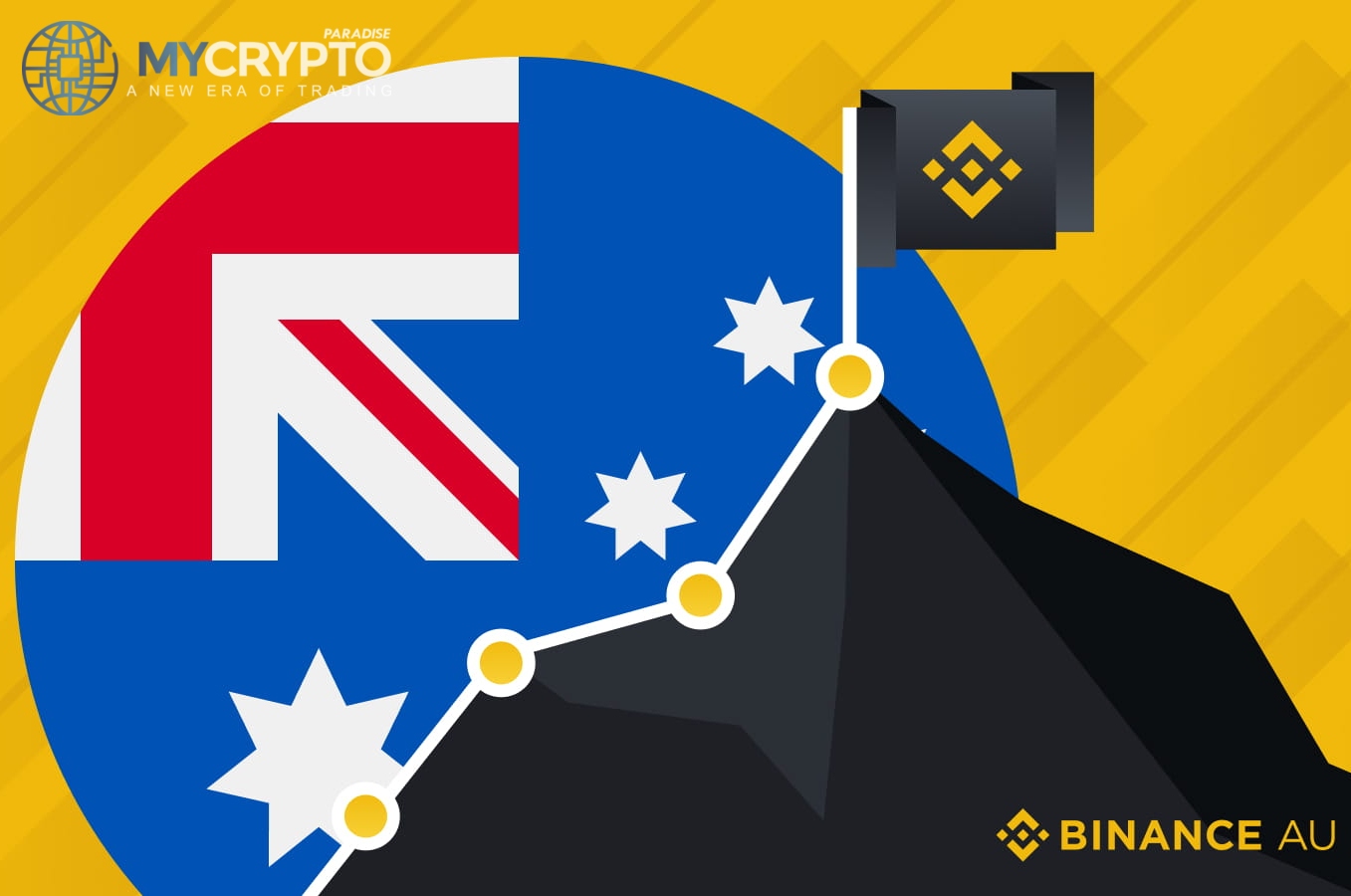Binance CEO in Australia says regulations will improve crypto standards