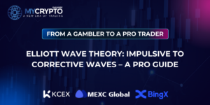 Elliott Wave Theory