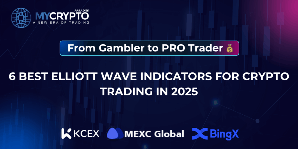 Elliott Wave Indicators