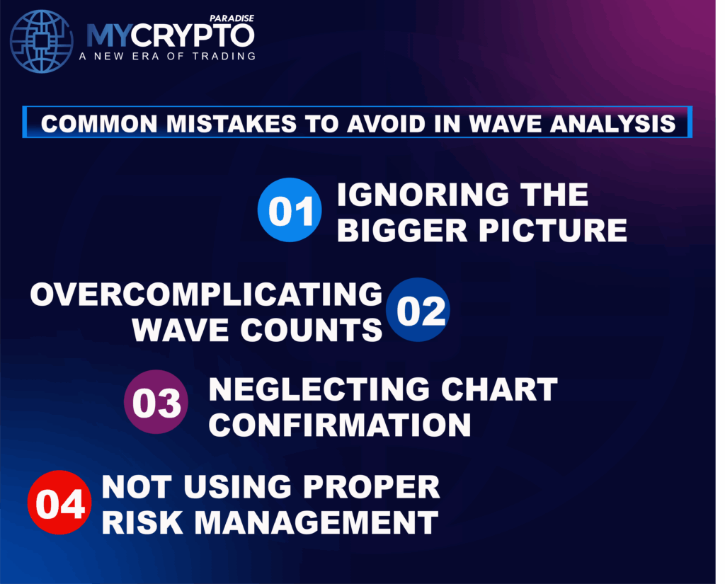 Common Mistakes