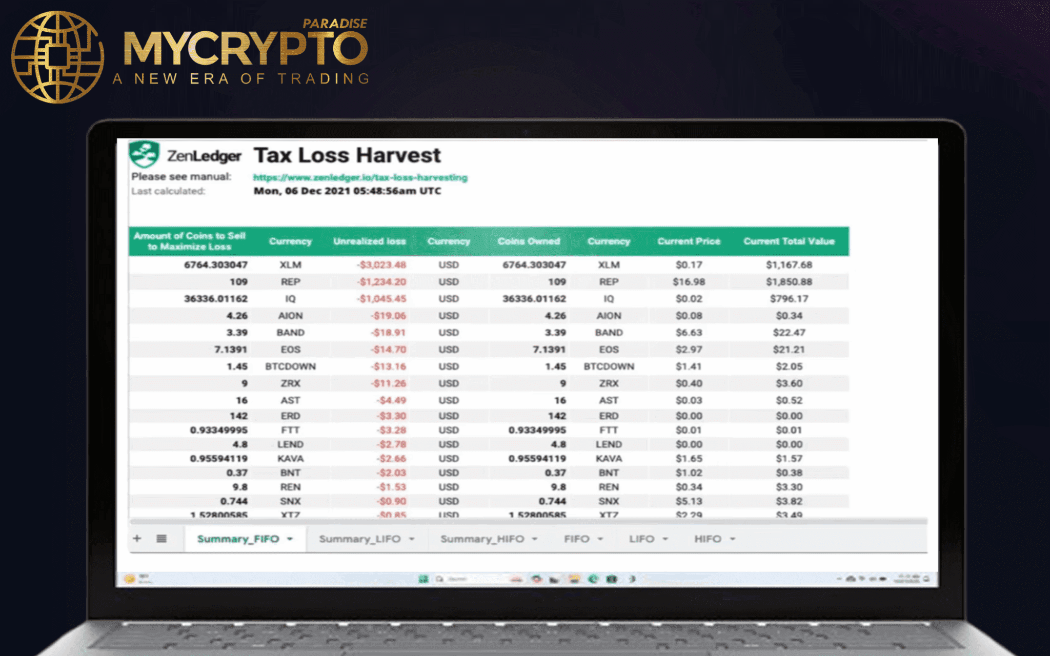 Crypto Tax Reporting Tools for Traders in 2025