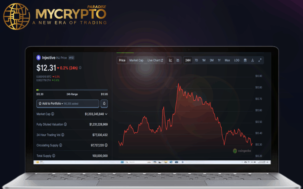 Top 8 altcoins