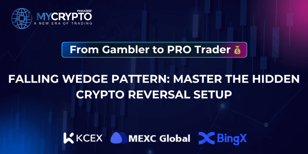 Falling Wedge Pattern