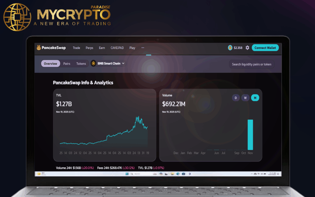 Best 5 DeFi Yield Platforms