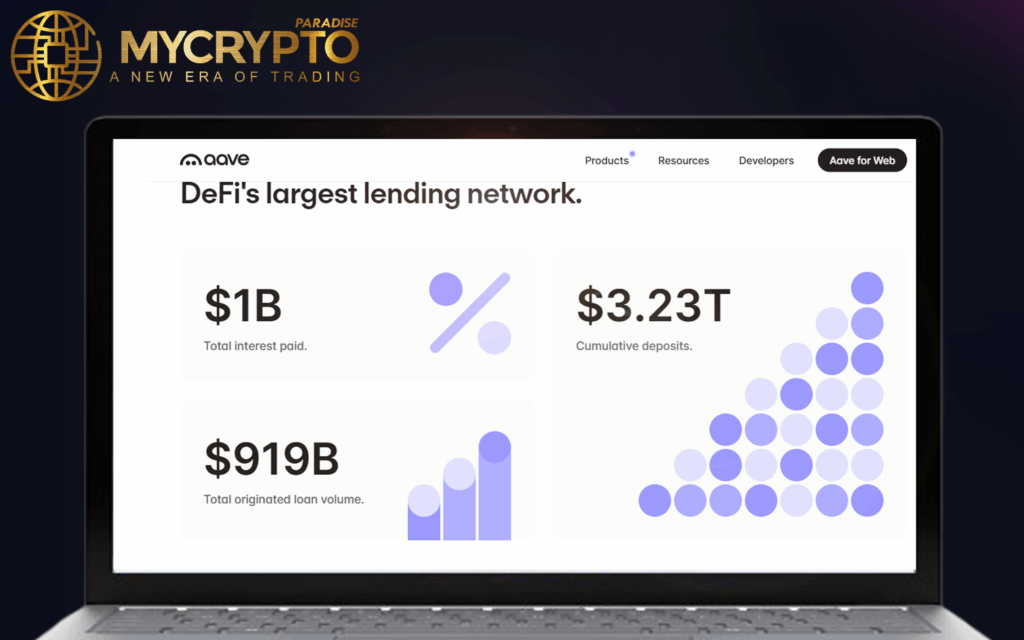 Best 5 DeFi Yield Platforms
