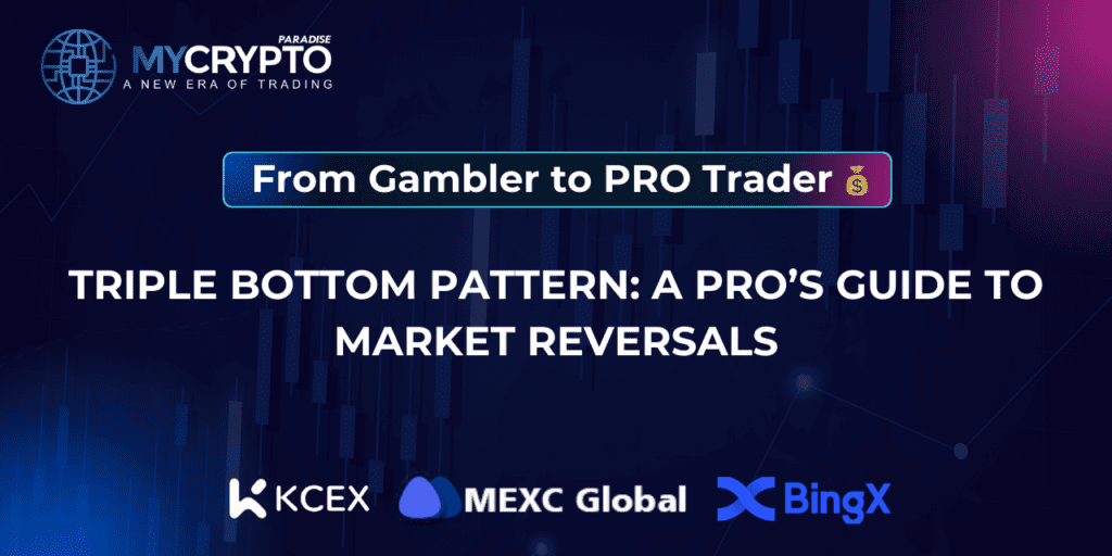 Triple Bottom Pattern