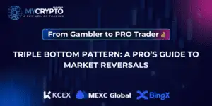Triple Bottom Pattern