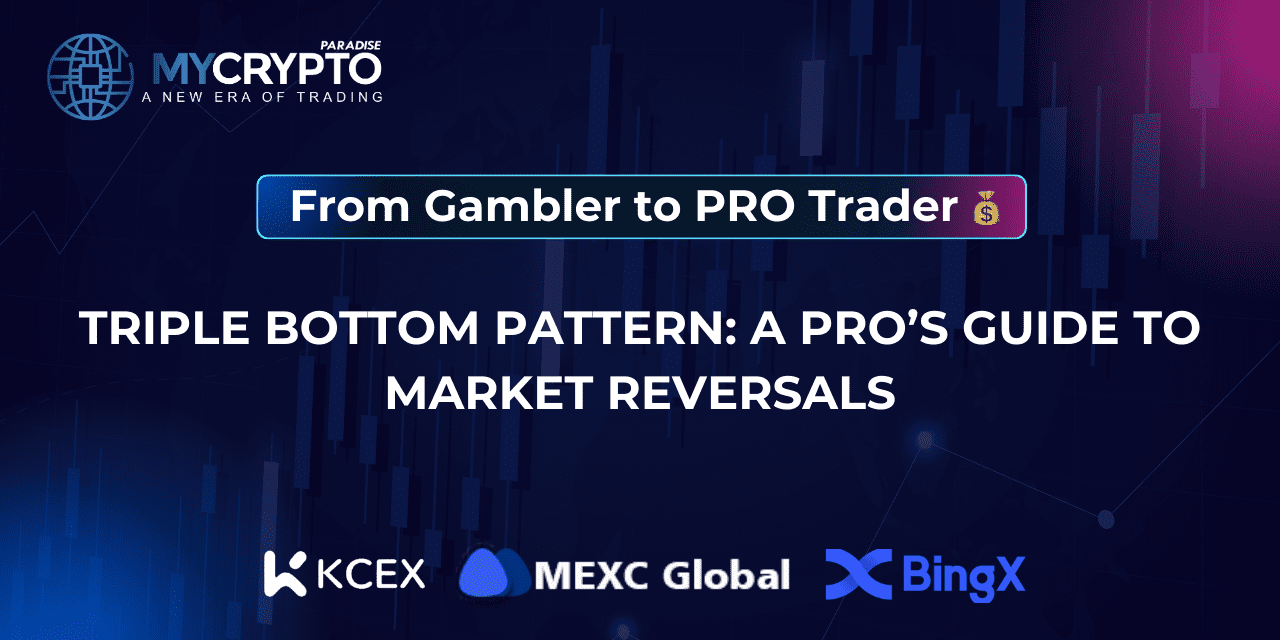 Triple Bottom Pattern