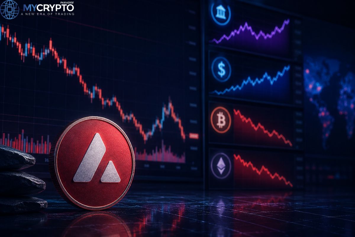 AVAX Drops Harder as Treasury Yields Spike
