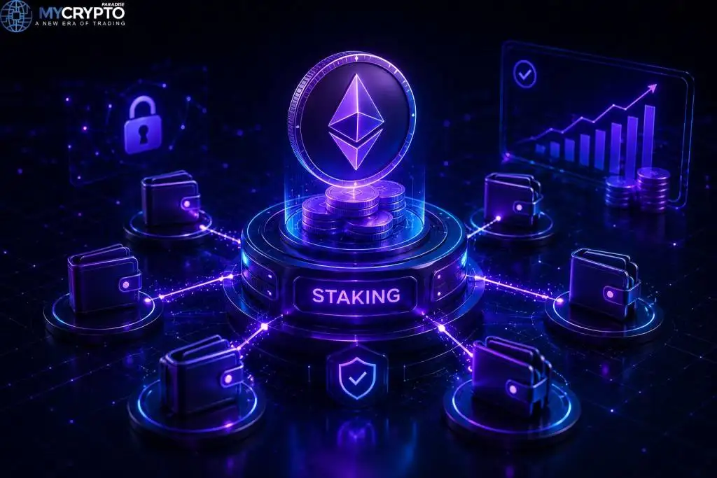 Best Staking Coins in 2026