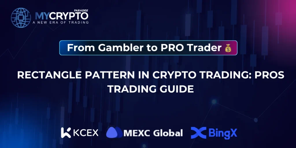 Rectangle pattern in crypto trading