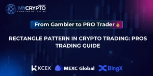 Rectangle pattern in crypto trading