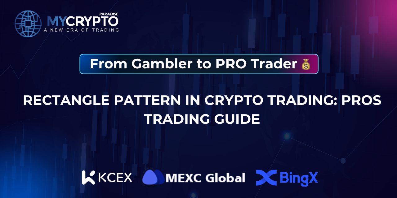 Rectangle pattern in crypto trading