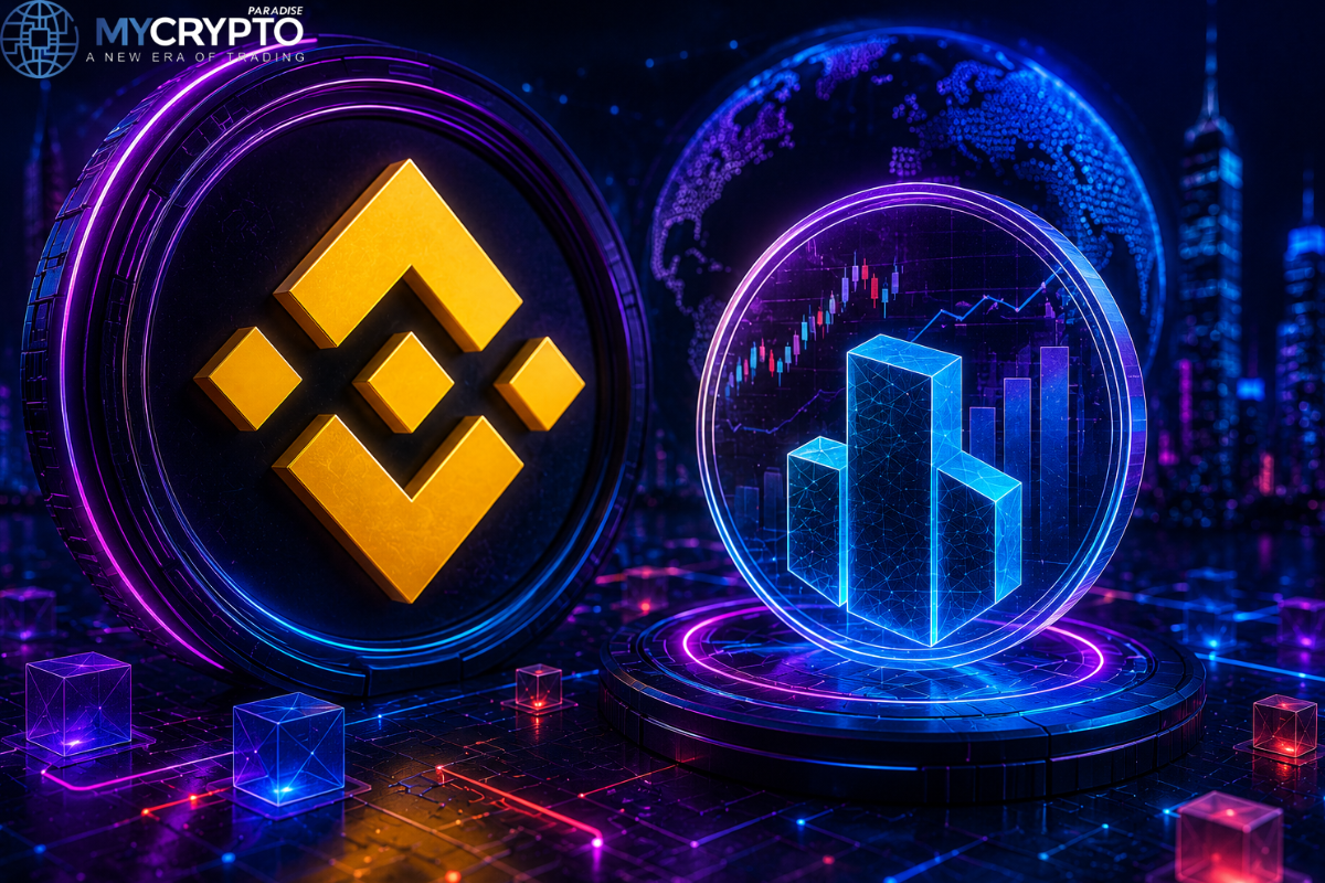 Binance bStocks