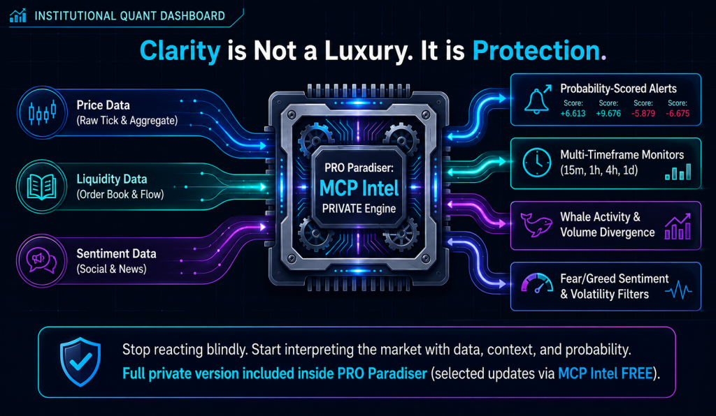 MCP INTEL
