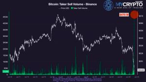 Massive Bitcoin Liquidation Hits Binance. Is it Trap or Opportunity?