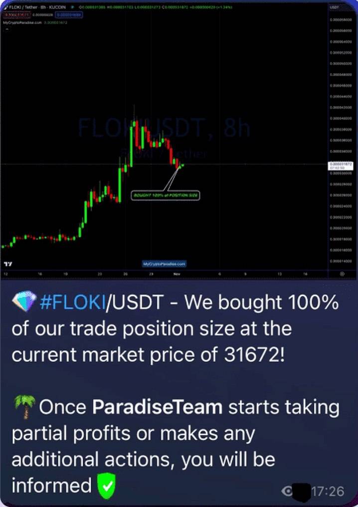 FERIO gem chart