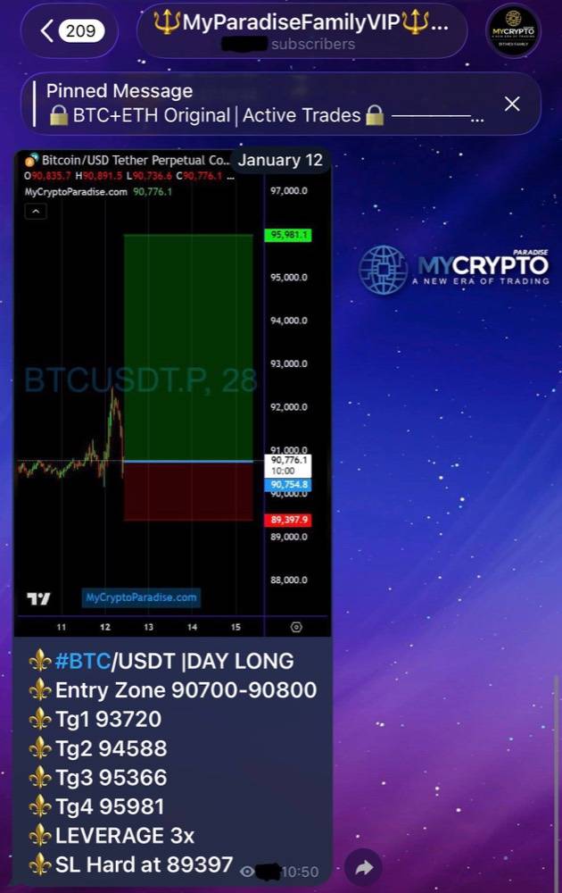 Actual signal post from the ORIGINAL BTC and ETH channel