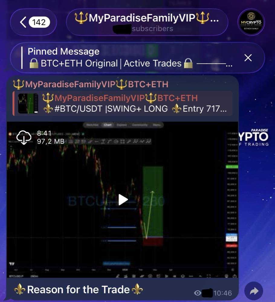Trading tactic video post