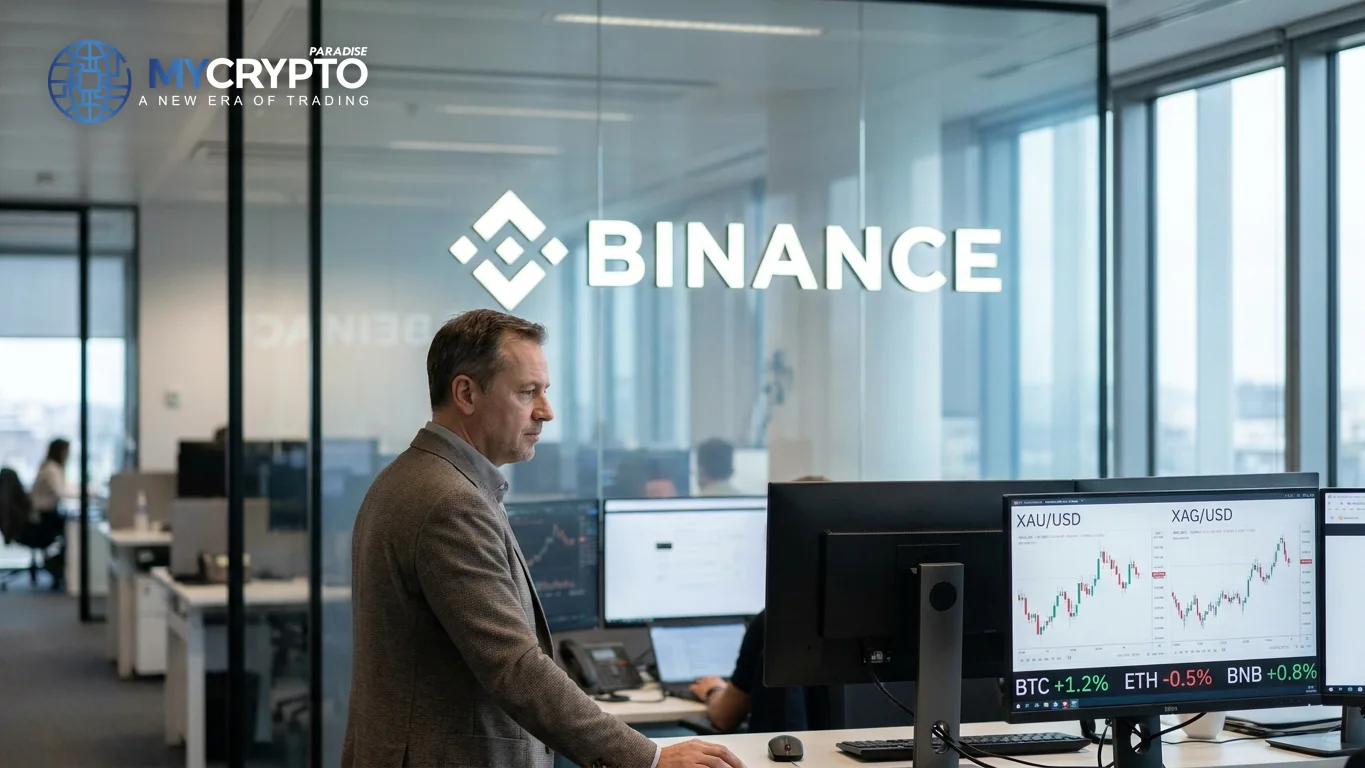 Binance opens gold and silver options to crypto traders