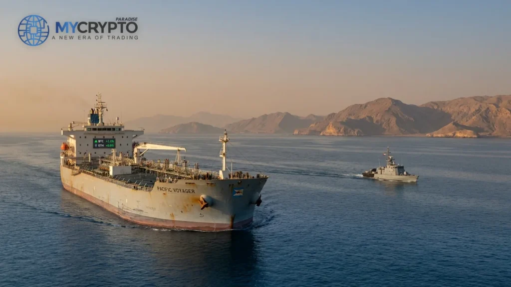 Strait of Hormuz stays open as Bitcoin drifts near support