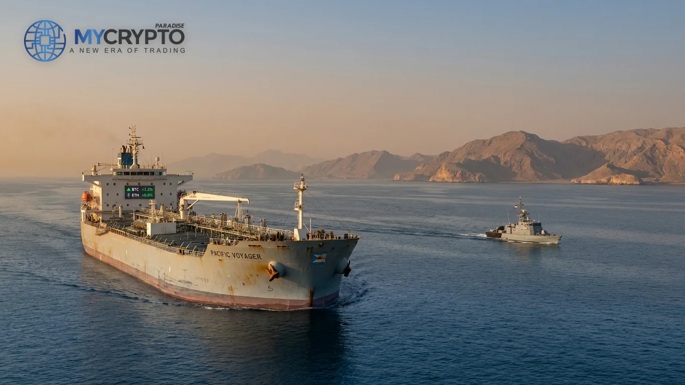 Strait of Hormuz stays open as Bitcoin drifts near support