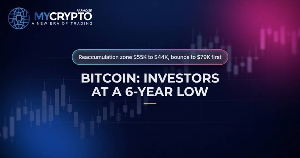 BITCOIN: INVESTORS AT A 6-YEAR LOW · MyCryptoParadise