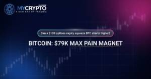 BITCOIN: $79K MAX PAIN MAGNET · MyCryptoParadise