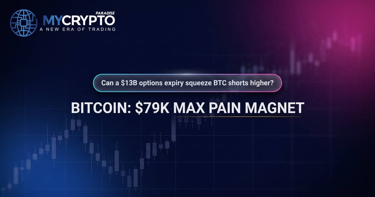 BITCOIN: $79K MAX PAIN MAGNET · MyCryptoParadise