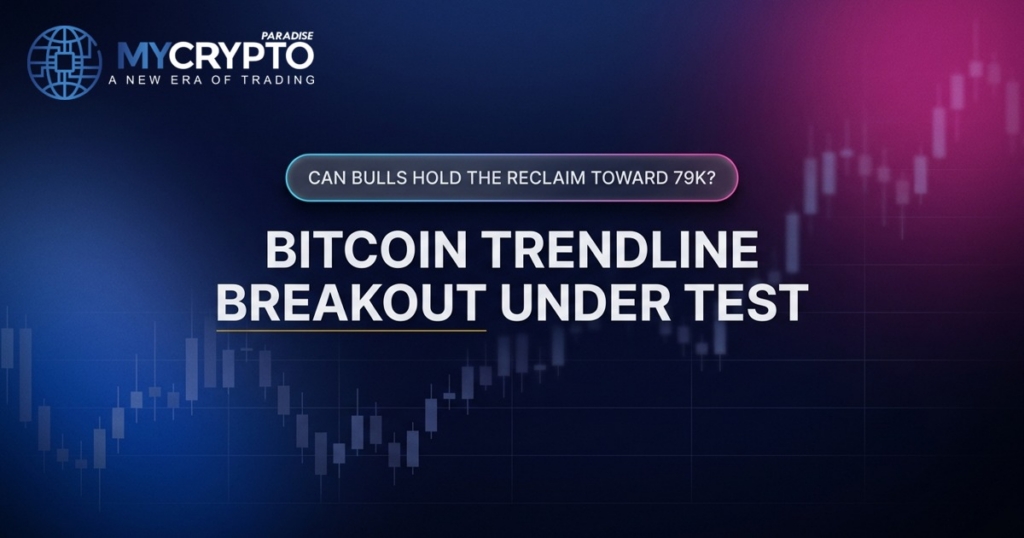 Bitcoin Trendline Breakout Under Test · MyCryptoParadise