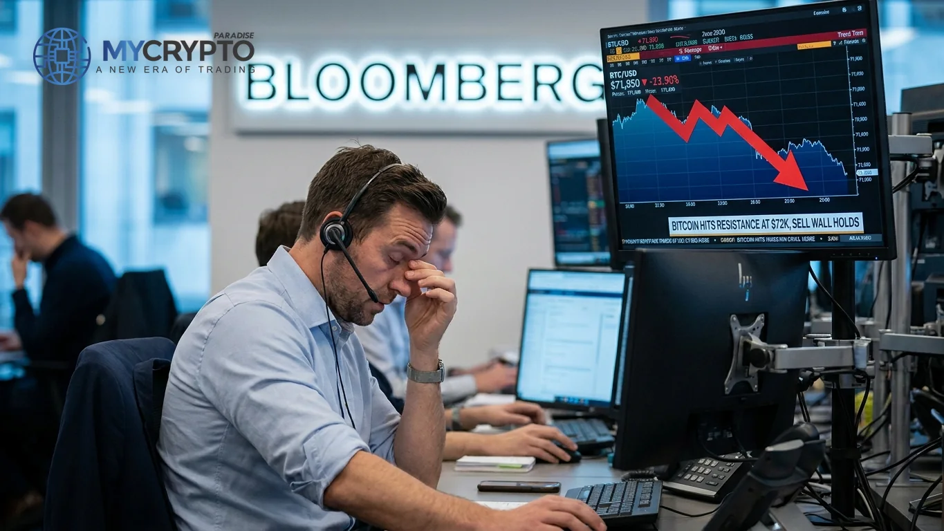 Bitcoin faces a sell wall at 72K before any run to 80K