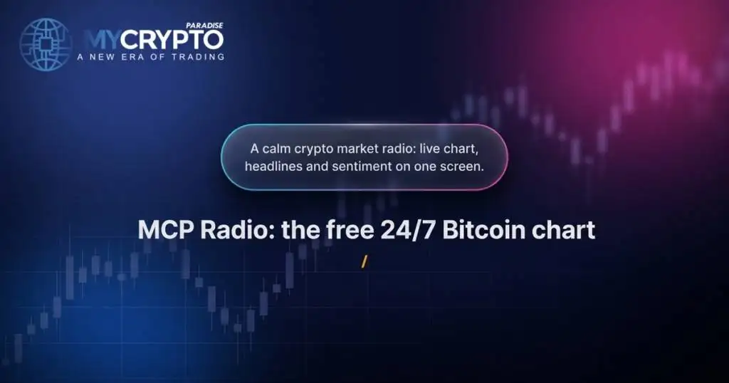 MCP Radio: the free 24/7 Bitcoin chart · MyCryptoParadise