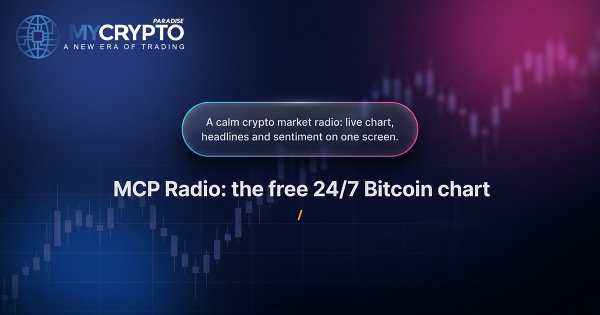 MCP Radio: the free 24/7 Bitcoin chart and crypto market radio
