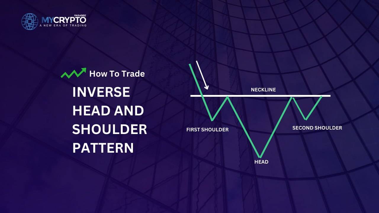 Trading with head and shoulders pattern