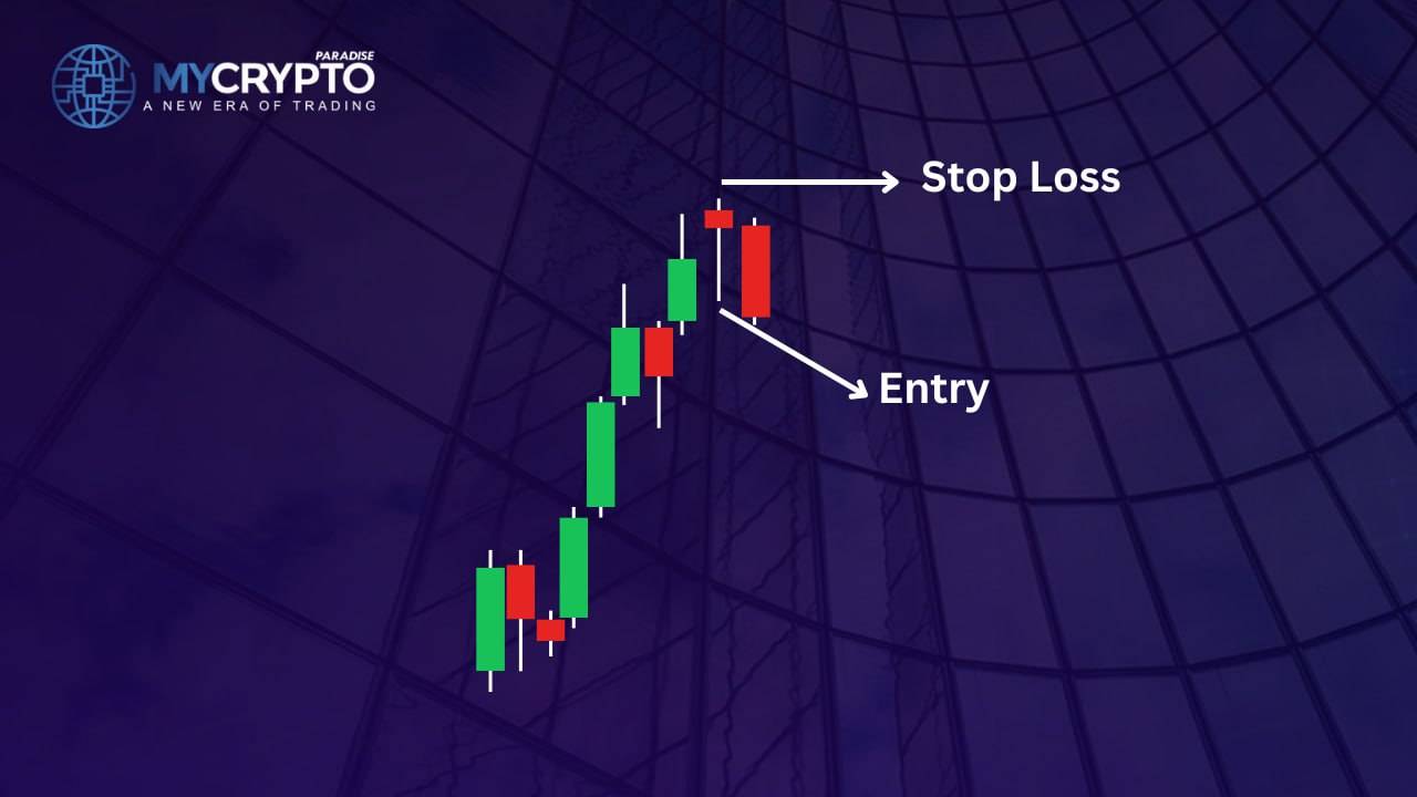 Typical hanging man pattern