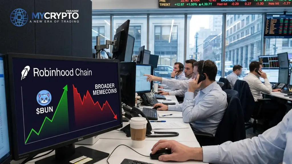 Bundle Cat rallies 180% amidst Robinhood Chain rug pull ring