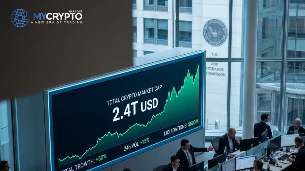 Crypto market cap adds $135 billion amid massive short squeeze