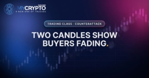 Two candles show buyers fading · Counterattack · MyCryptoParadise. Education only, not financial advice.