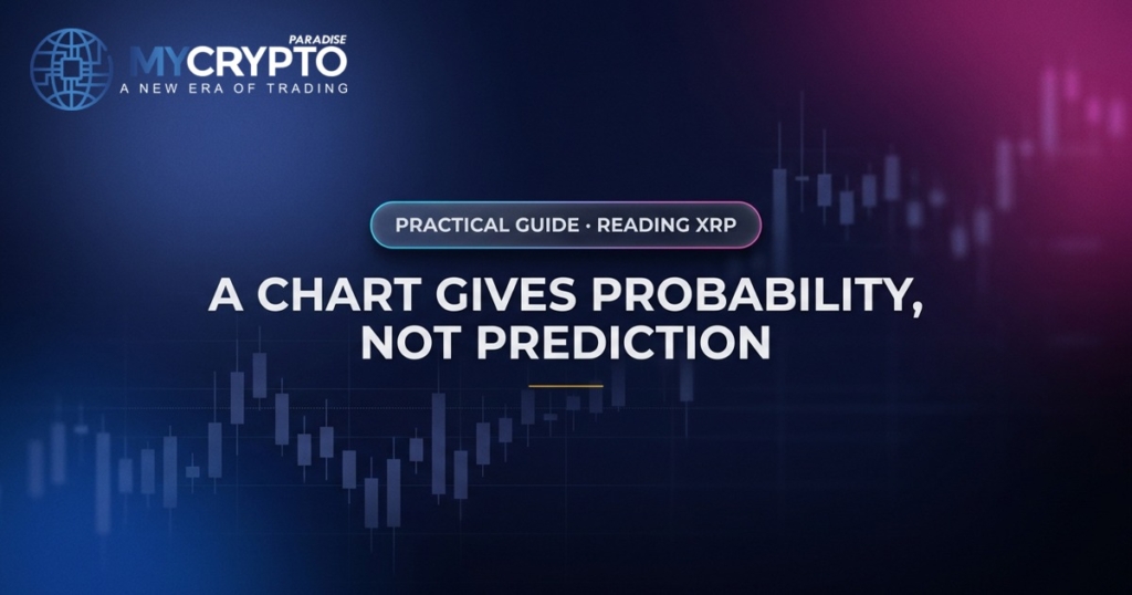 A chart gives probability, not prediction · Reading XRP · MyCryptoParadise. Education only, not financial advice.