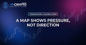 How to read a liquidation map before a futures trade
