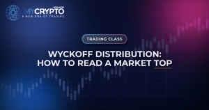 Wyckoff Distribution: How to Read a Market Top