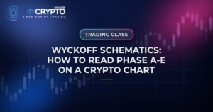 Wyckoff Schematics: How to Read Phase A-E on a Crypto Chart