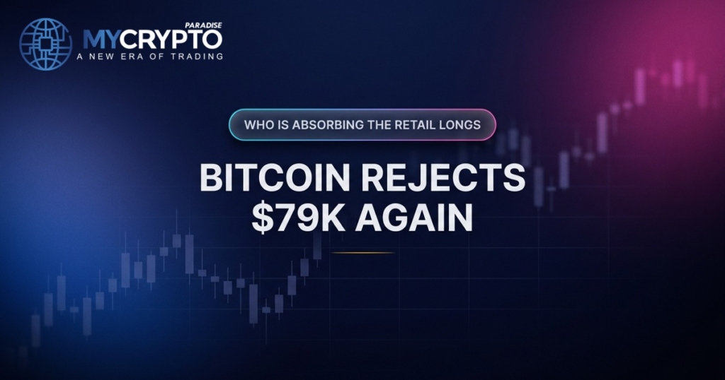 Bitcoin Rejects $79K Again · MyCryptoParadise