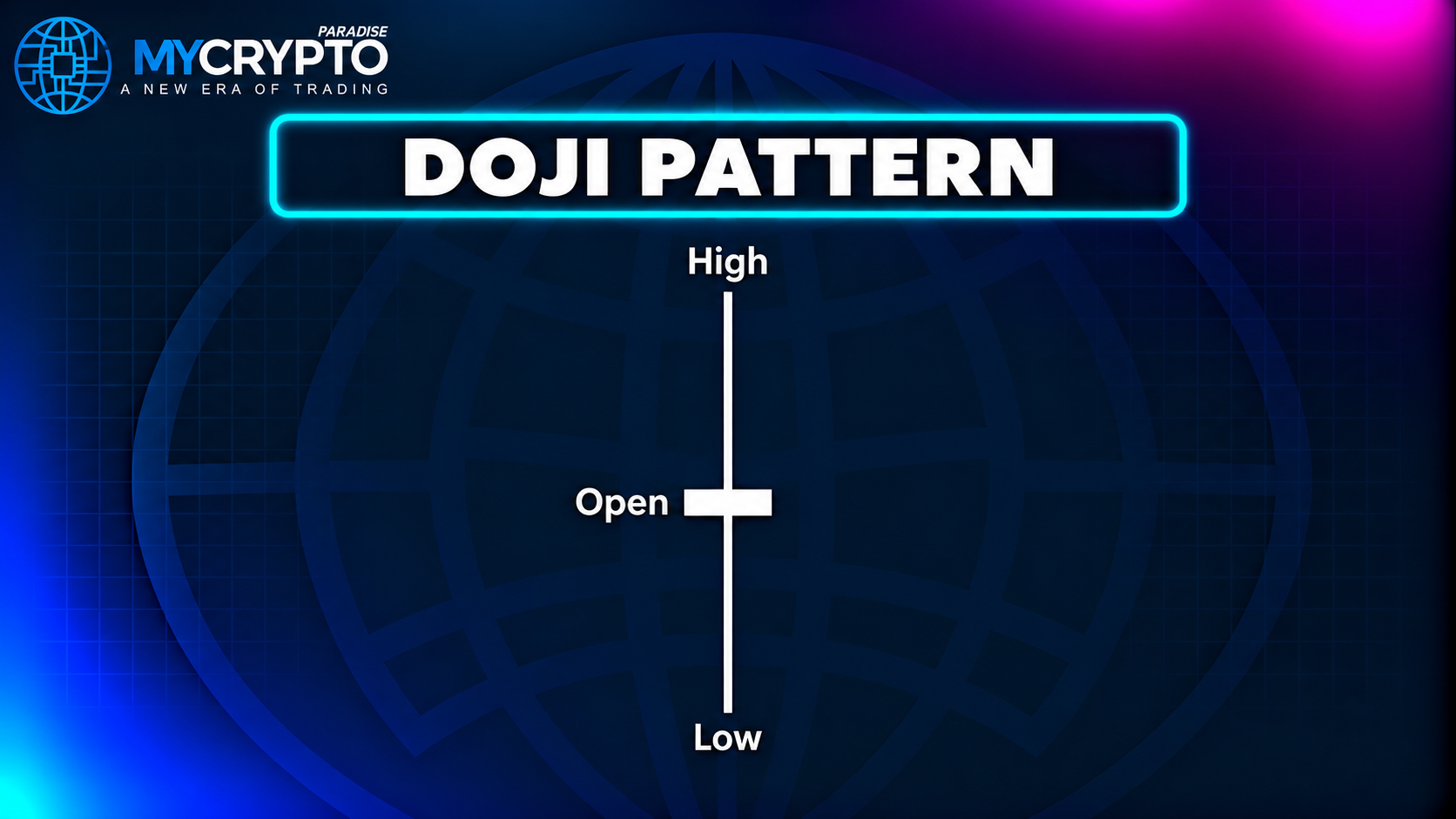 Doji - Candlestick Patterns Cheat Sheet for Crypto Traders