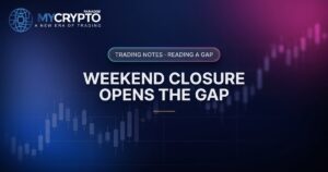 What a CME gap is and why traders watch it