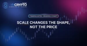 Scale changes the shape, not the price · Reading a chart · MyCryptoParadise. Education only, not financial advice.